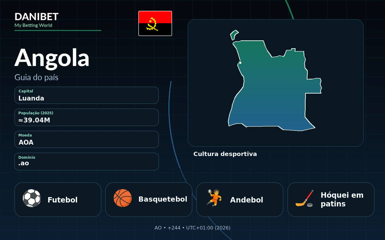 Angola · Danibet