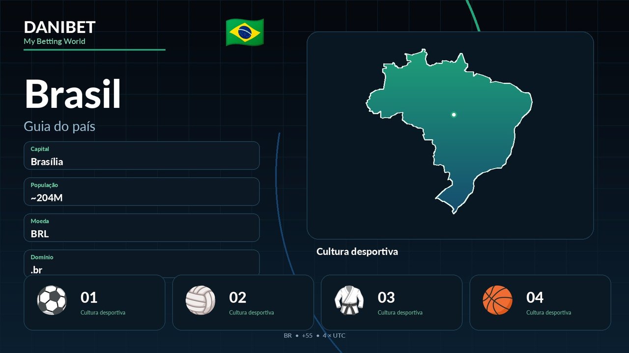 Brasil · Danibet