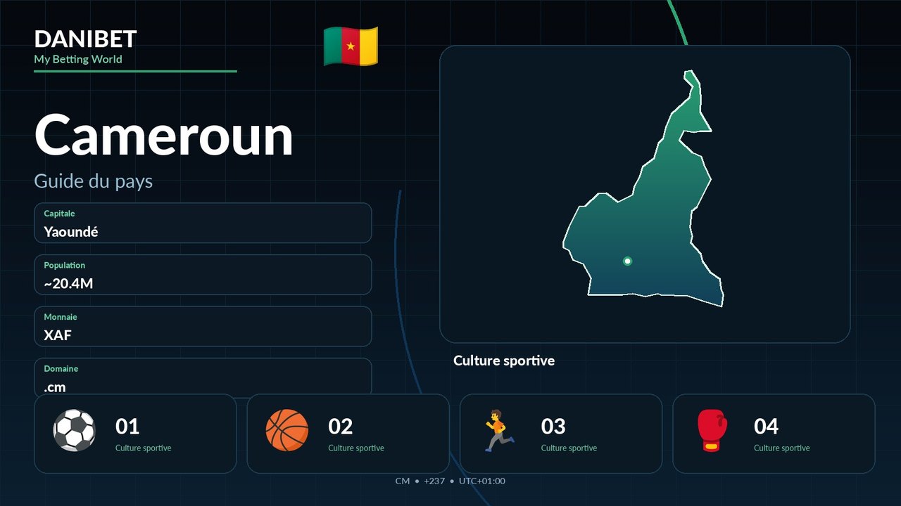 Cameroun · Danibet