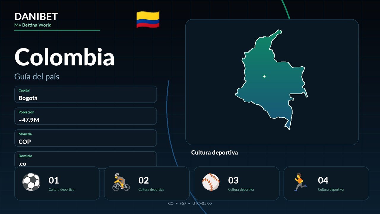 Colombia · Danibet
