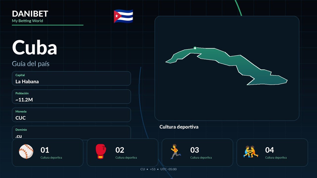 Cuba · Danibet