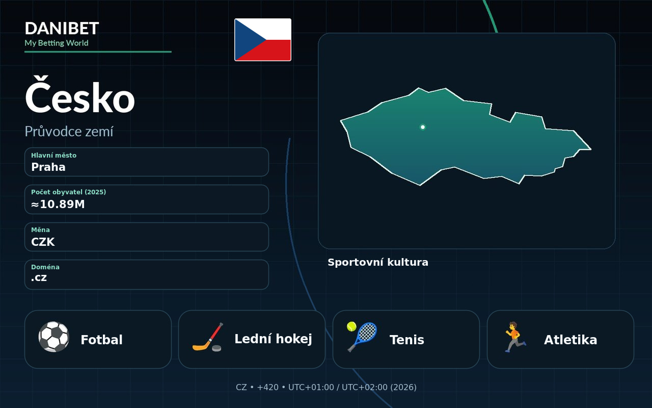 Česko · Danibet