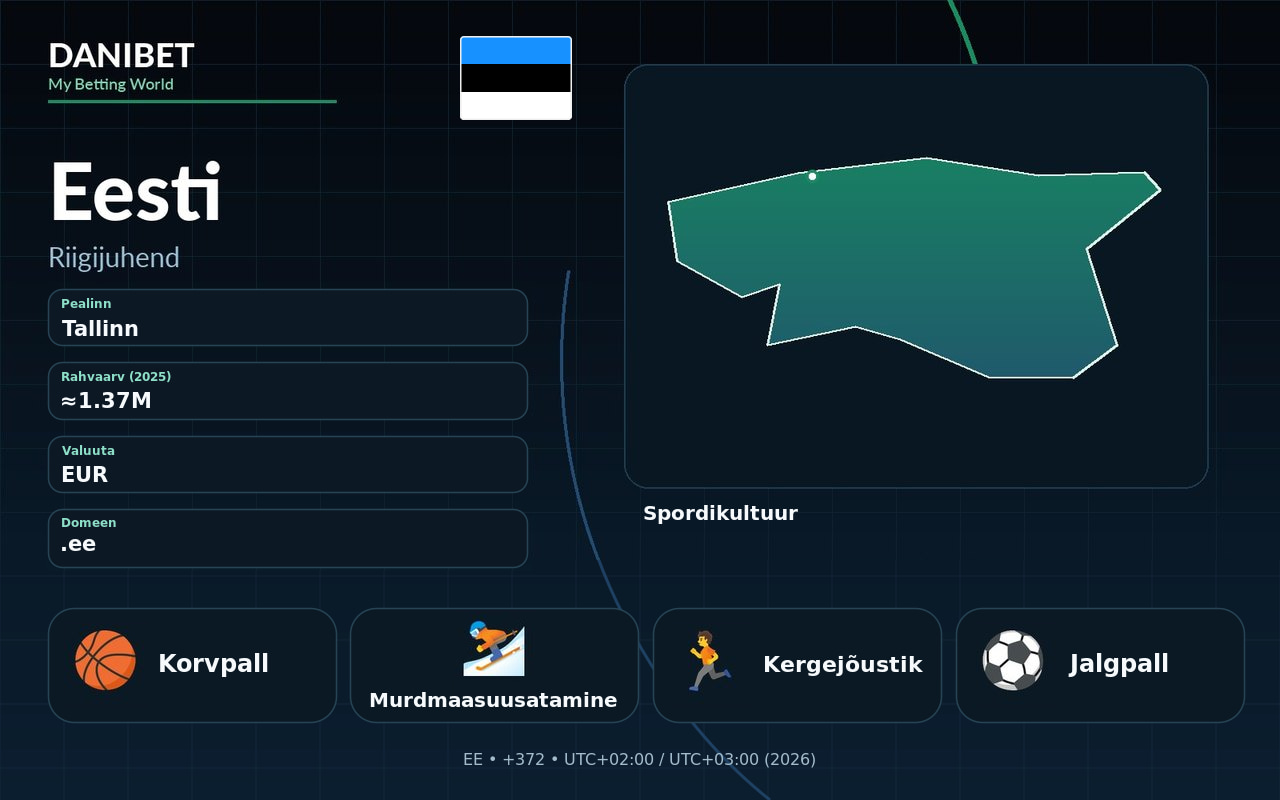 Eesti · Danibet