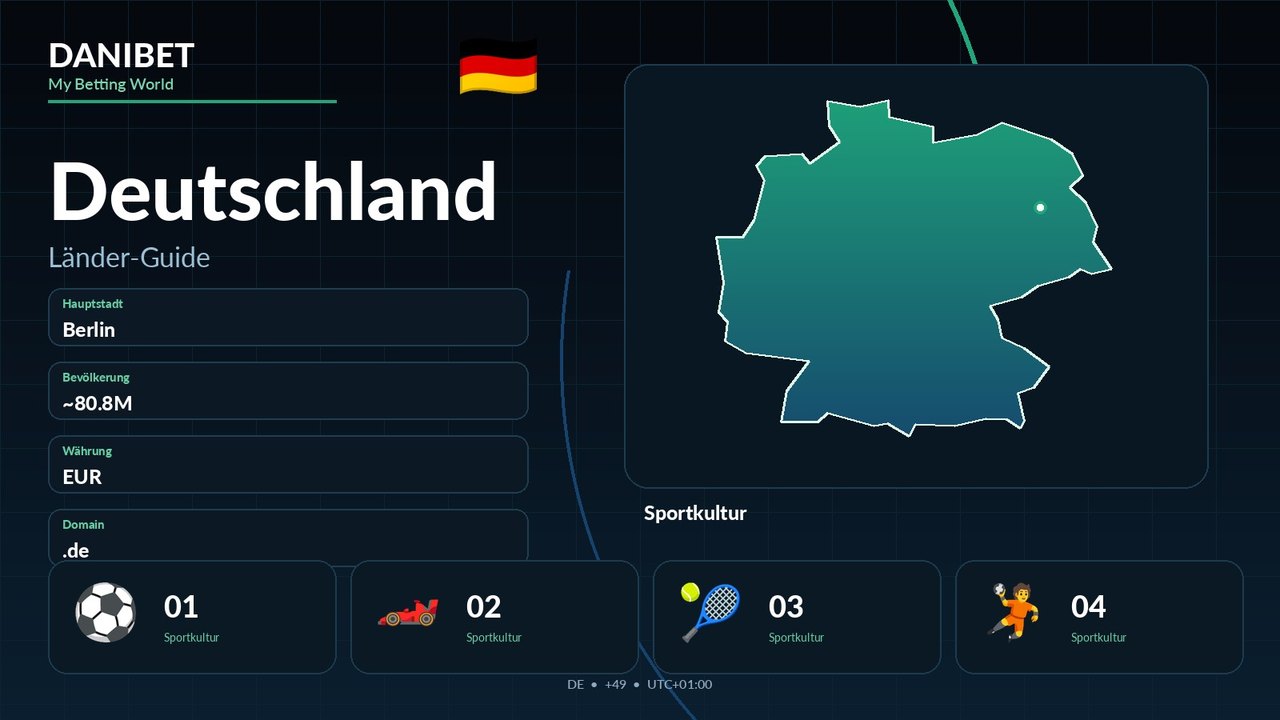 Deutschland · Danibet