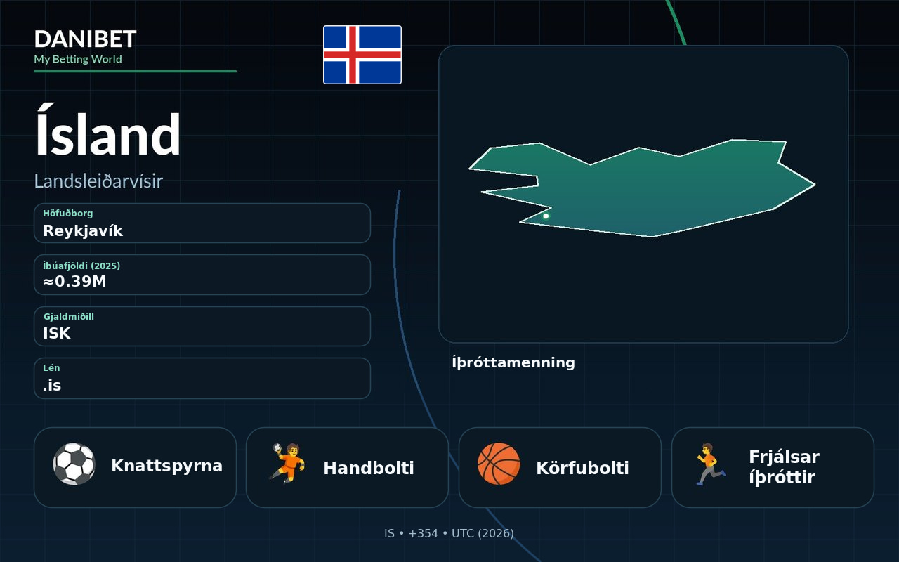 Ísland · Danibet