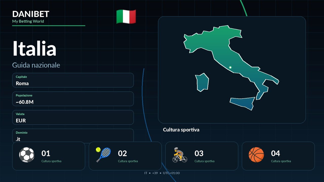 Italia · Danibet