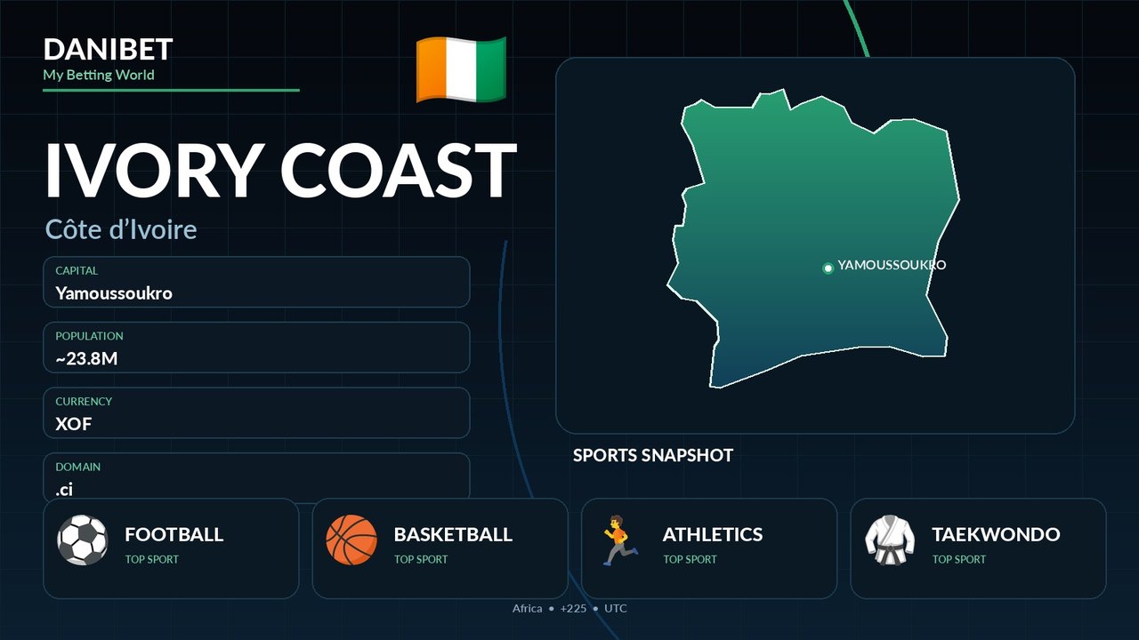 Ivory Coast country guide
