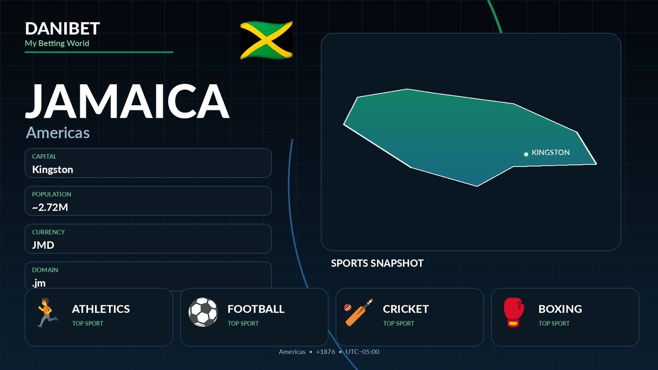 Jamaica country guide