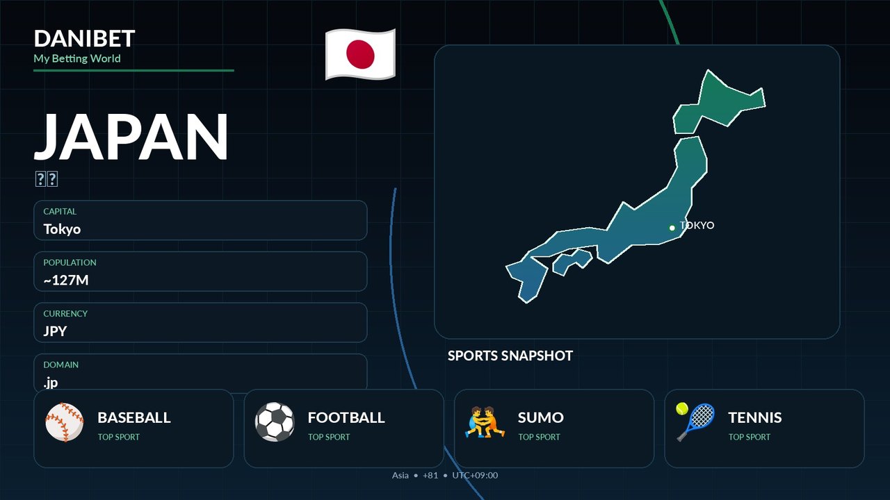 Japan country guide