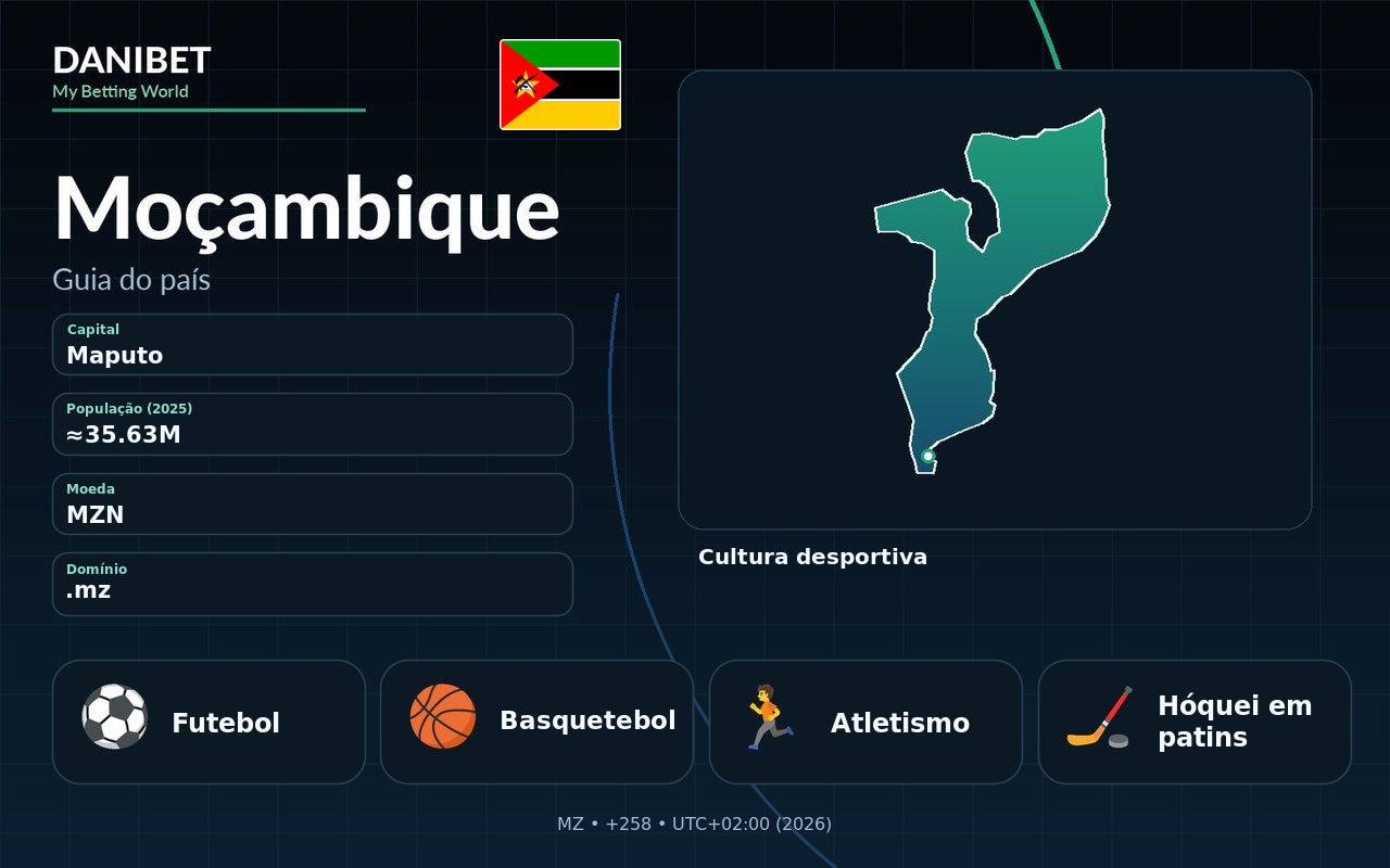 Moçambique · Danibet
