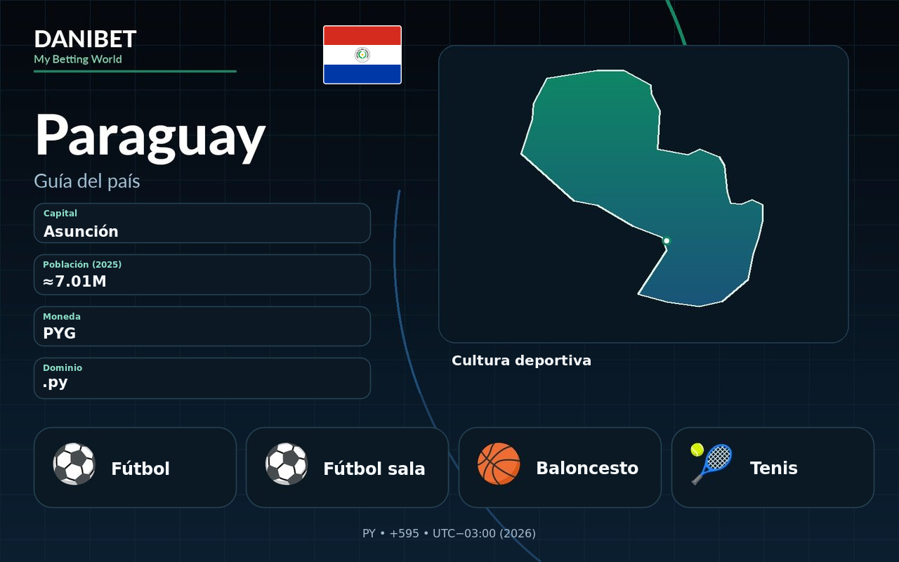 Paraguay · Danibet