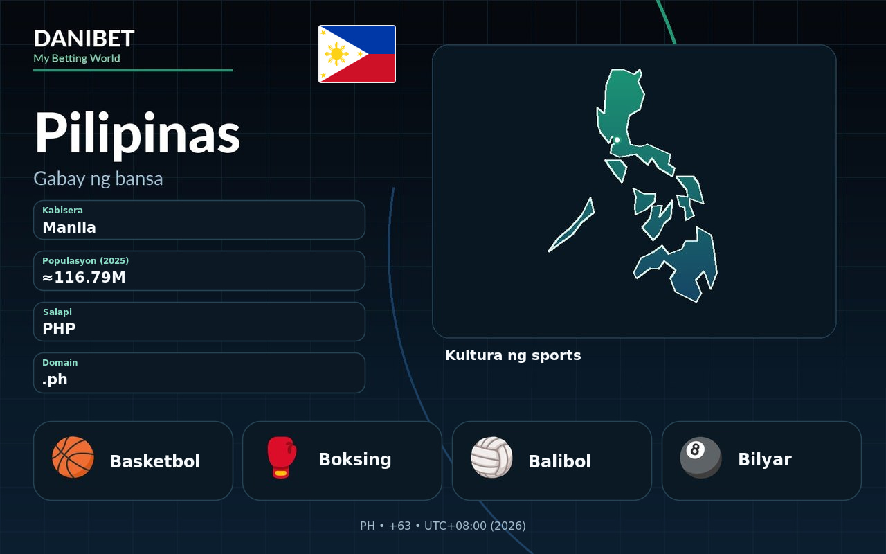 Pilipinas · Danibet