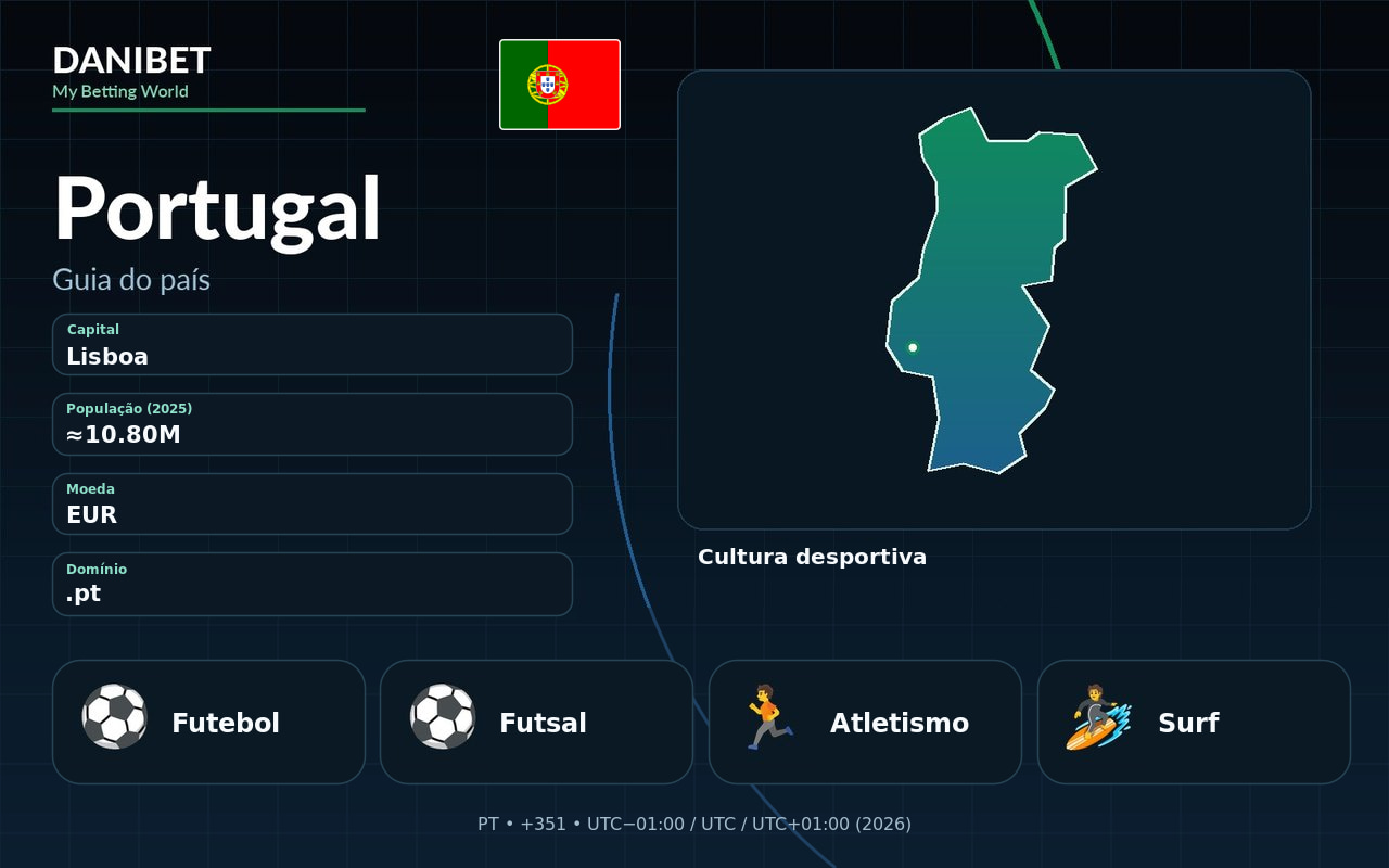 Portugal · Danibet