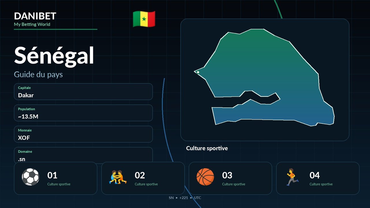 Sénégal · Danibet