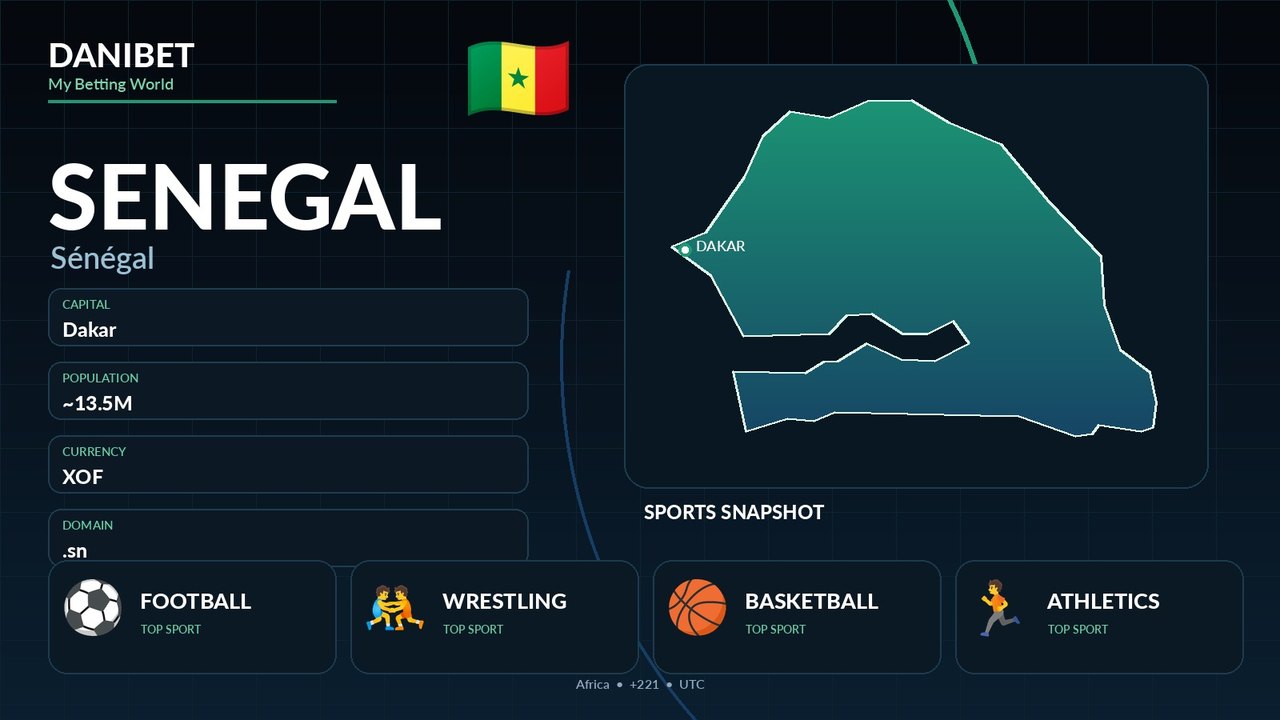 Senegal country guide