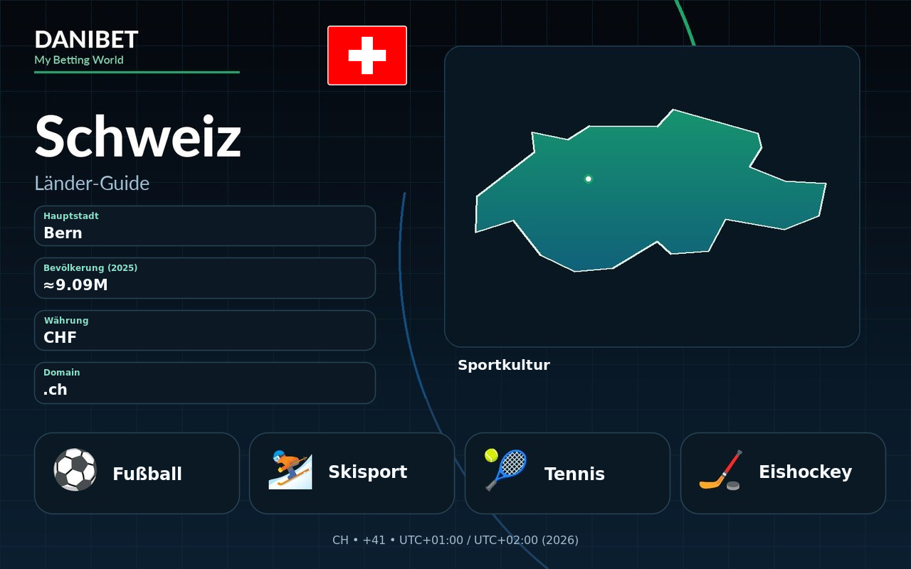 Schweiz · Danibet