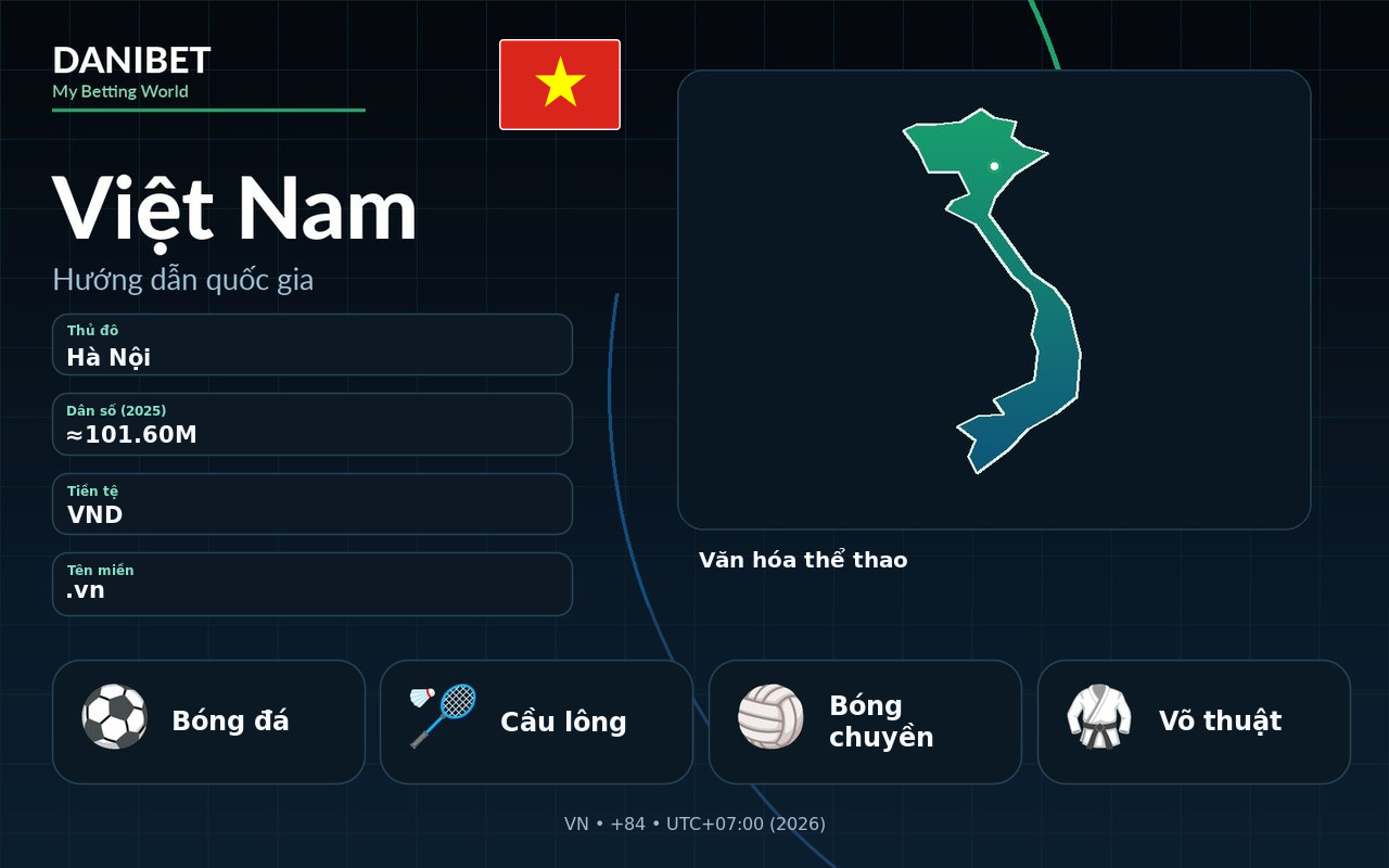 Việt Nam · Danibet